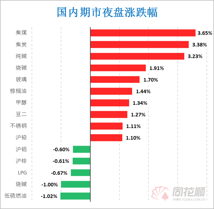 （2023年11月3日）今日美燕麦期货最新价格行情