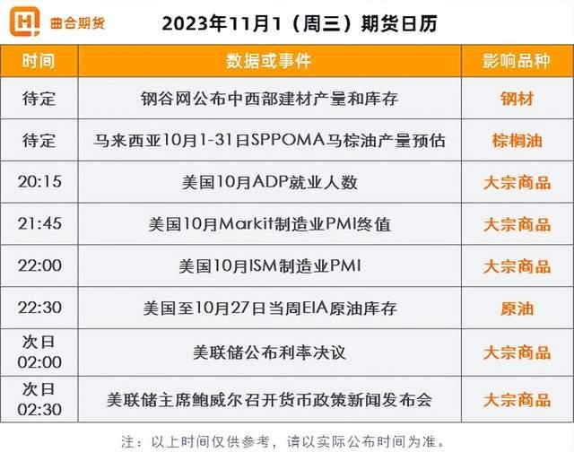 （2023年11月3日）今日美燕麦期货最新价格行情