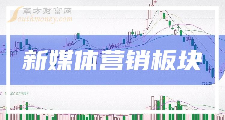 原油期货11月3日主力小幅上涨0.88% 收报656.8元