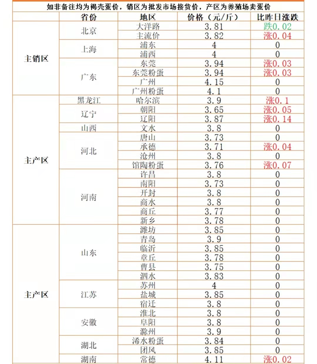 （2023年11月6日）今日美小麦期货最新价格行情查询