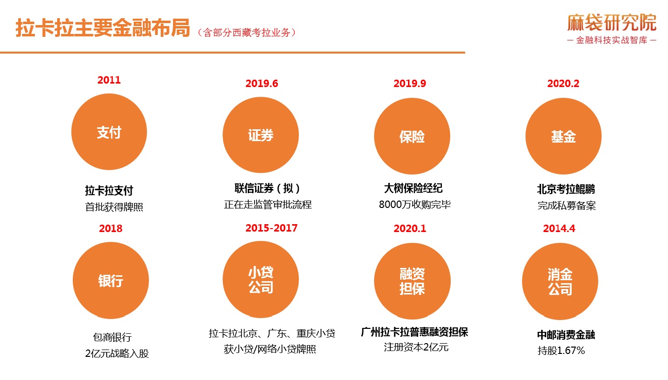 打通产业链上下游 金融机构深化养老金融布局