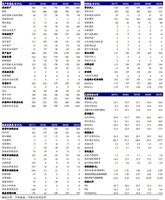 (2023年11月7日)今日美燕麦期货最新价格行情