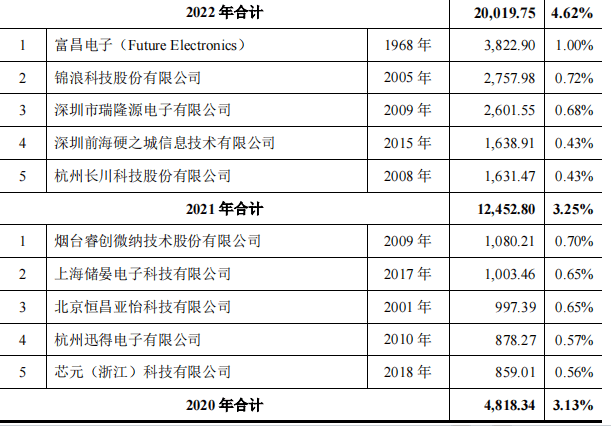 （2023年11月9日）今日美燕麦期货最新价格行情