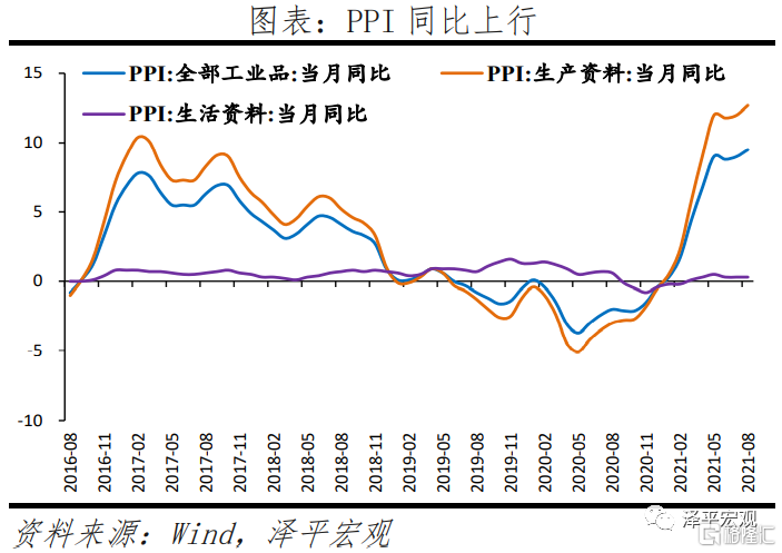 地缘溢价消退叠加需求弱势 原油期货价格持续下行