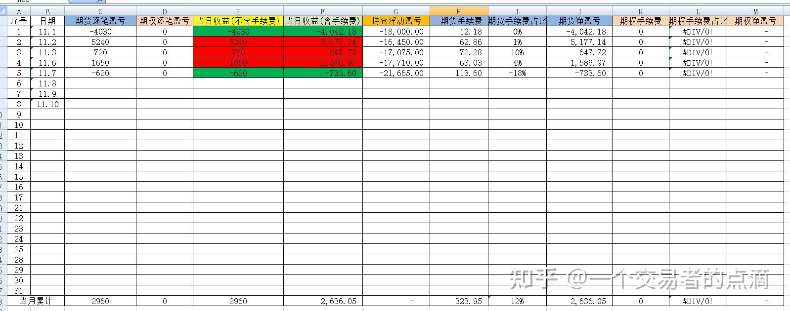 （2023年11月9日）今日美燕麦期货最新价格行情