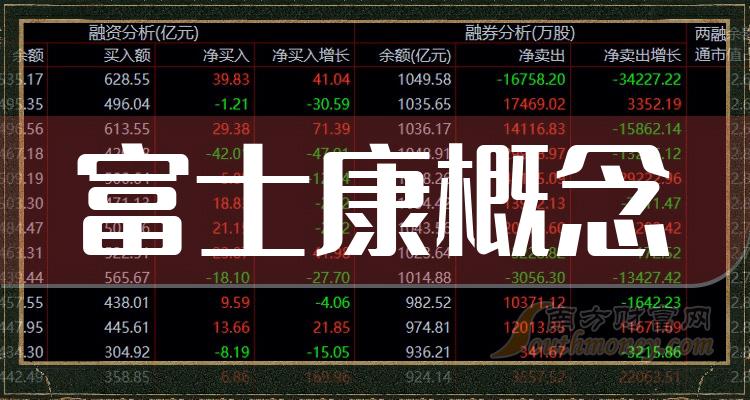 原油期货11月9日主力大幅下跌2.89% 收报594.6元