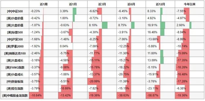 （2023年11月15日）今日美小麦期货最新价格行情查询