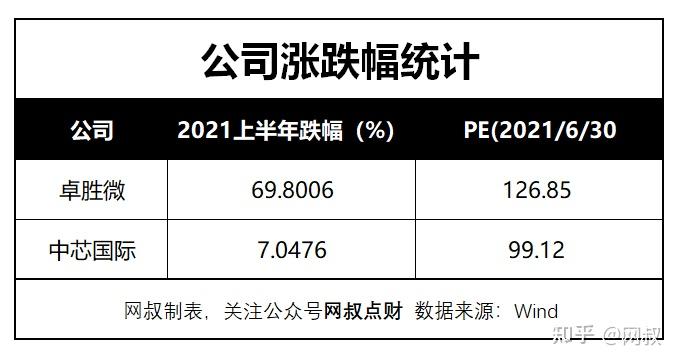 ETF赛道火热 代销机构和基金公司纷纷涌入