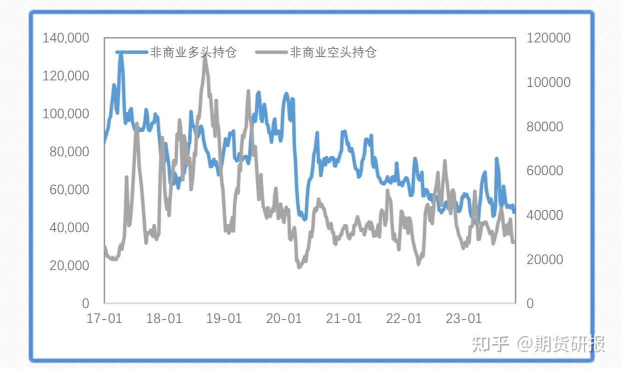 库存增幅超预期及需求担忧下 原油价格承压回落