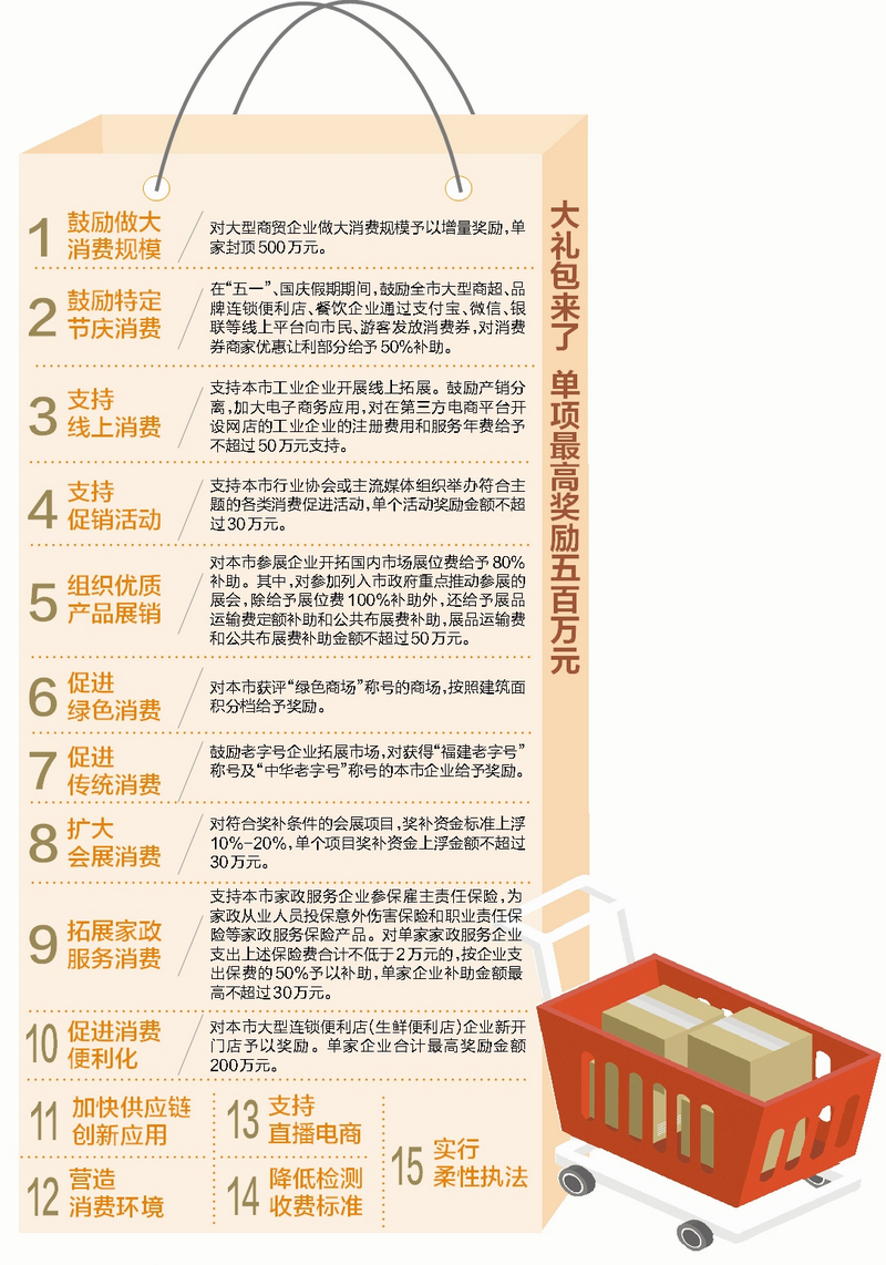 上市公司回购 公募基金自购 市场参与主体纷纷拿出“真金白银”提振信心