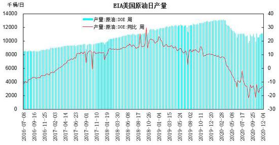 （2023年11月17日）美国纽约原油期货最新行情价格查询