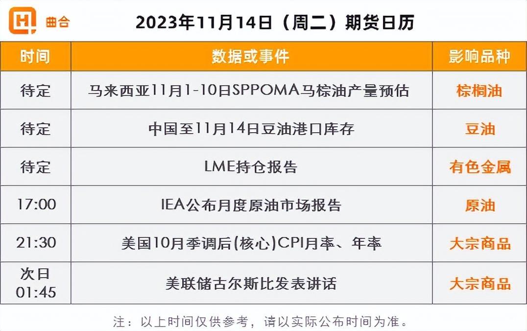 （2023年11月17日）今日美燕麦期货最新价格行情