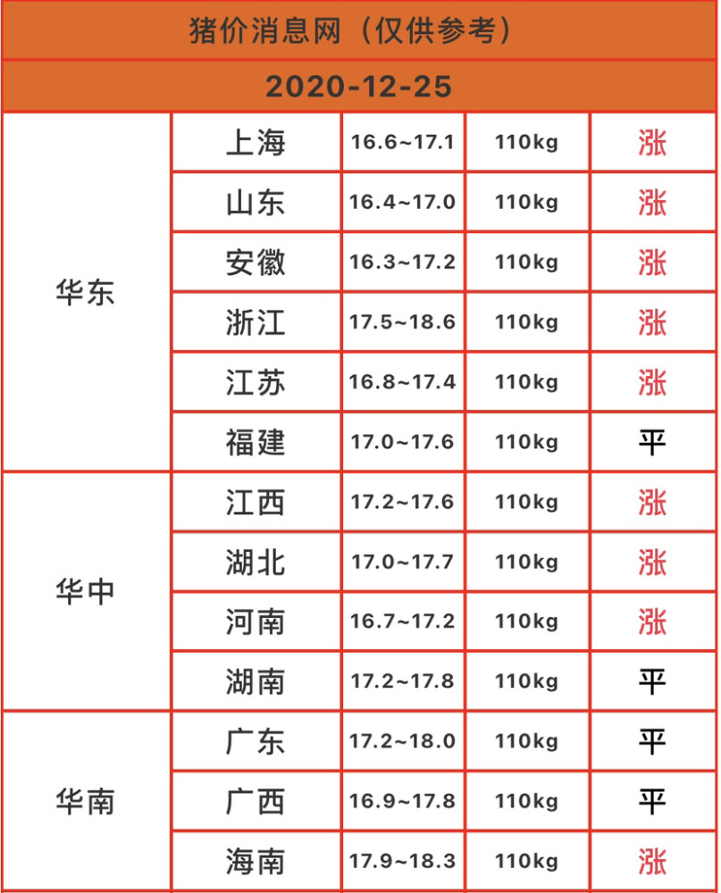 （2023年11月17日）今日美小麦期货最新价格行情查询