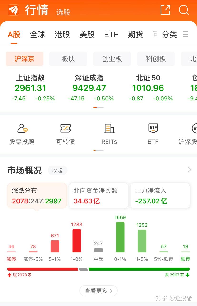 (2023年12月15日)今日美燕麦期货最新价格行情