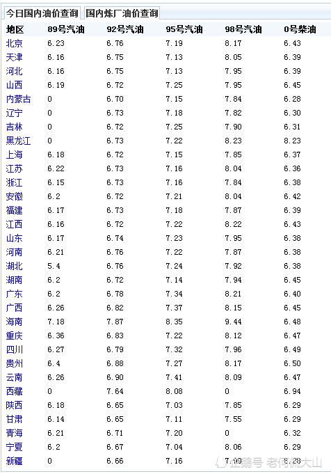 （2023年12月15日）今日美小麦期货最新价格行情查询