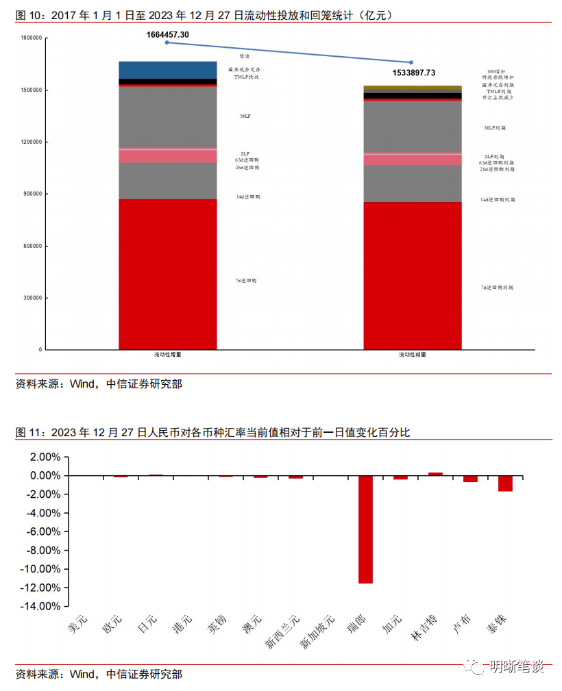 红海危机缓解 原油期货价格大幅回落