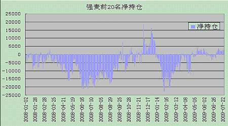 （2024年1月17日）今日美小麦期货最新价格行情查询