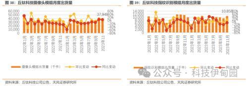 （2024年1月17日）今日美燕麦期货最新价格行情
