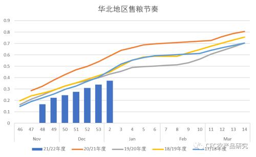 （2024年1月18日）今日美小麦期货最新价格行情查询