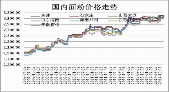 （2024年1月18日）今日美小麦期货最新价格行情查询