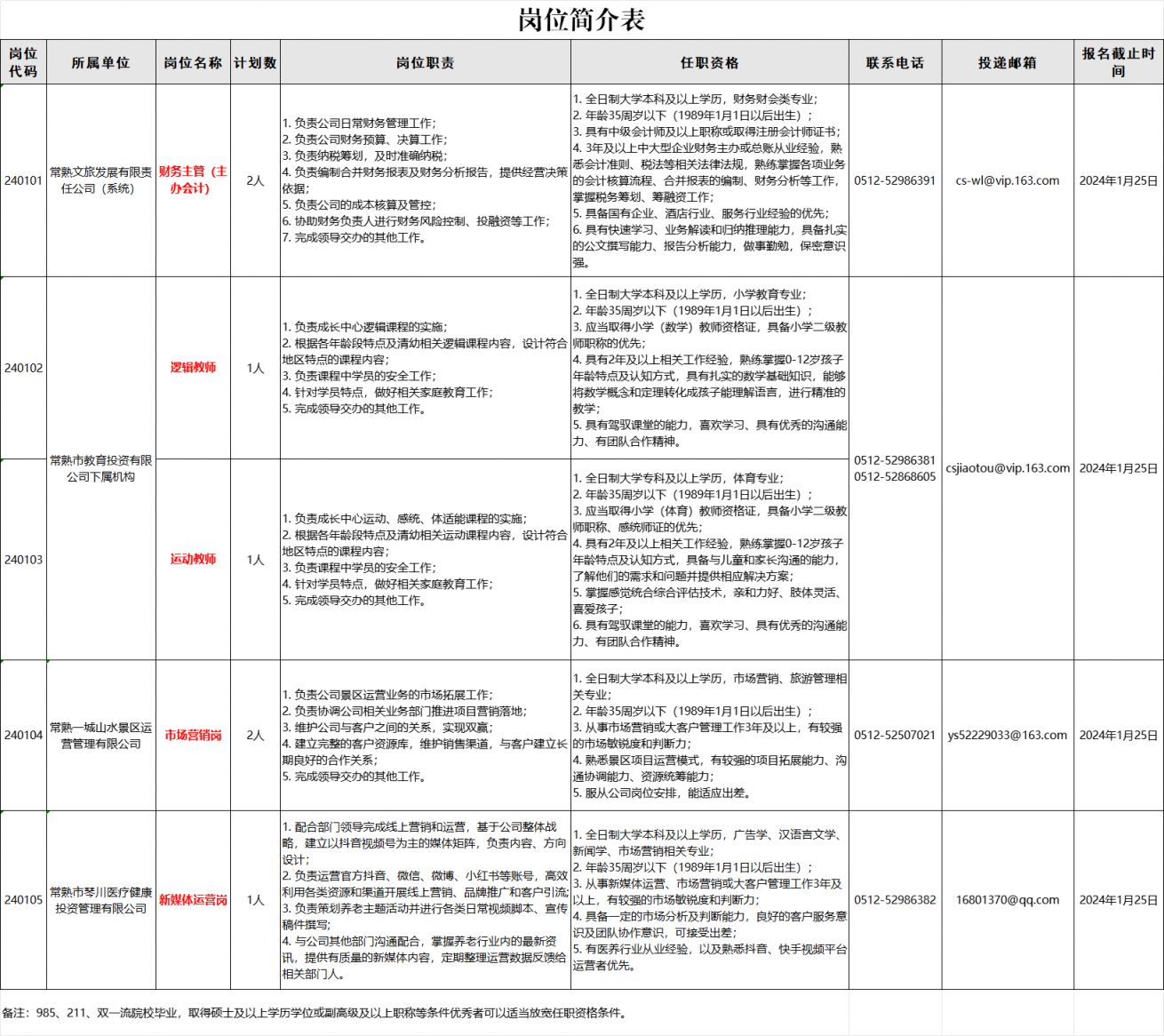 （2024年1月23日）今日美燕麦期货最新价格行情