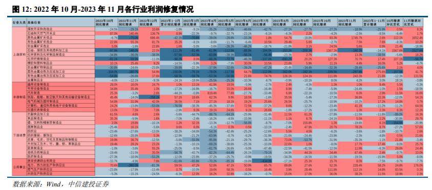 （2024年1月23日）美国纽约原油期货最新行情价格查询