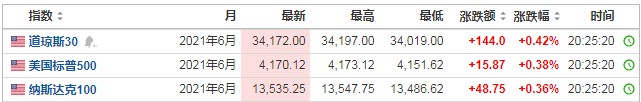 （2024年1月23日）今日美燕麦期货最新价格行情