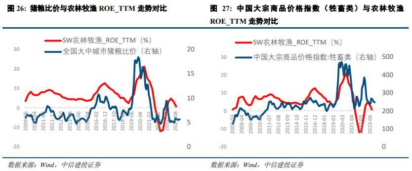 （2024年1月23日）美国纽约原油期货最新行情价格查询