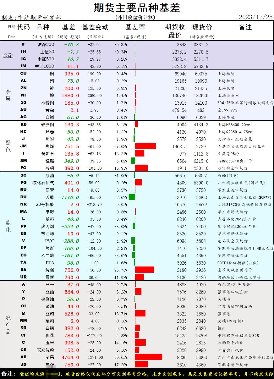 （2024年1月23日）今日美小麦期货最新价格行情查询