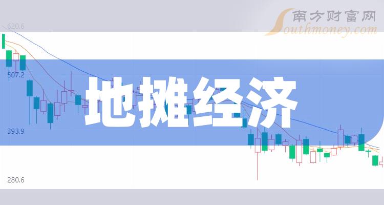 原油期货1月23日主力小幅上涨1.35% 收报570.9元