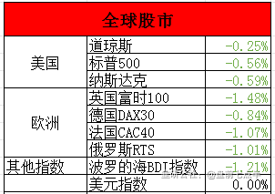 （2024年2月28日）今日美燕麦期货最新价格行情