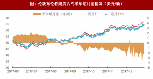 （2024年2月28日）美国纽约原油期货最新行情价格查询