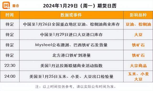 （2024年2月28日）今日美小麦期货最新价格行情查询