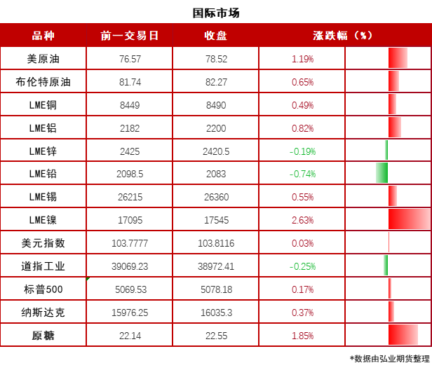 央行部署做好“五篇大文章” 将再贷款优惠政策精准传导到各重点领域