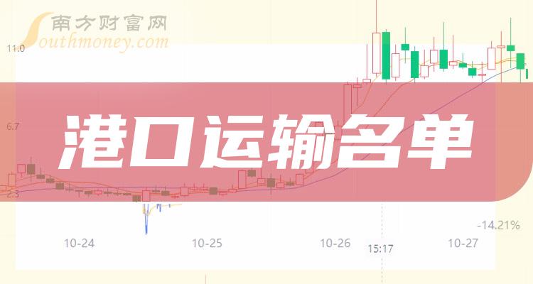 原油期货2月28日主力小幅上涨1.47% 收报606.8元