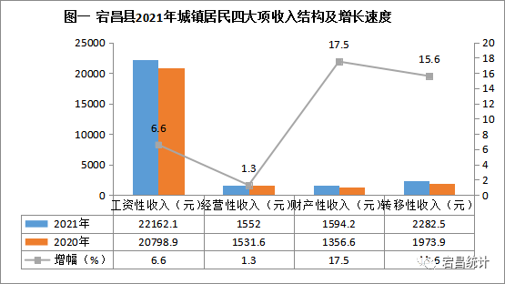 增加居民财产性收入 加快多层次债市发展 柜台债券投资品种扩大便利度提升