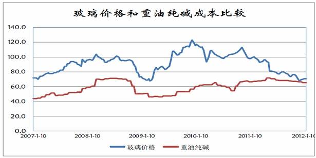 （2024年3月4日）今日美燕麦期货最新价格行情