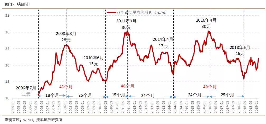 （2024年3月4日）今日美燕麦期货最新价格行情