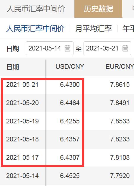 五大上市险企一季度保费“三升两降”