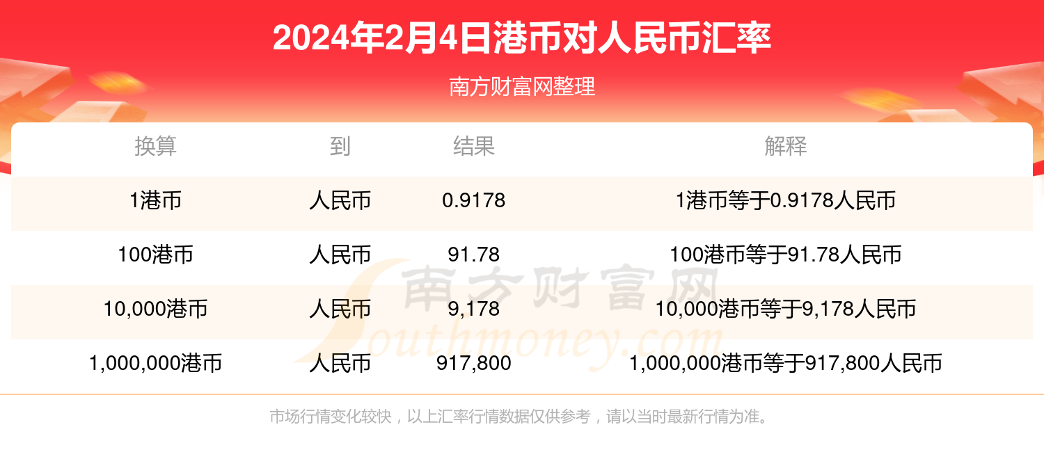 （2024年4月30日）今日美燕麦期货最新价格行情