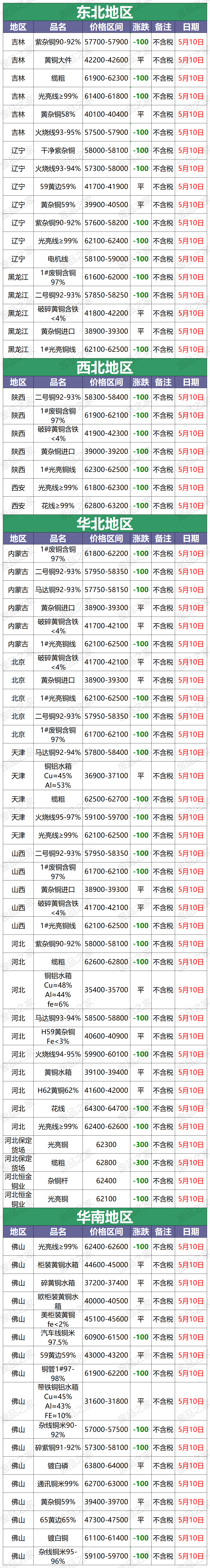 （2024年4月30日）今日美小麦期货最新价格行情查询