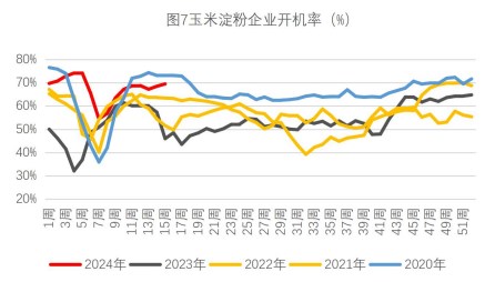 原油期货4月30日主力小幅下跌1.03% 收报645.8元