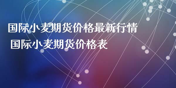 （2024年5月31日）今日美小麦期货最新价格行情查询