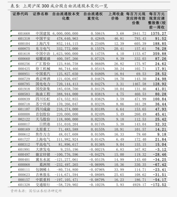 完善“募投管退”机制 力促创投高质量发展