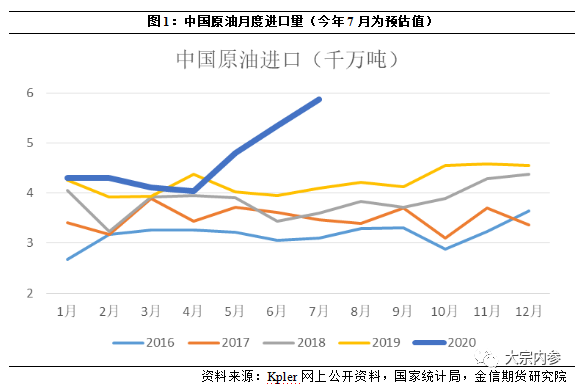 （2024年6月12日）今日原油期货和美原油最新价格行情