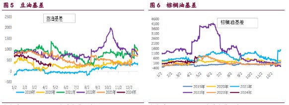（2024年6月13日）今日美燕麦期货最新价格行情