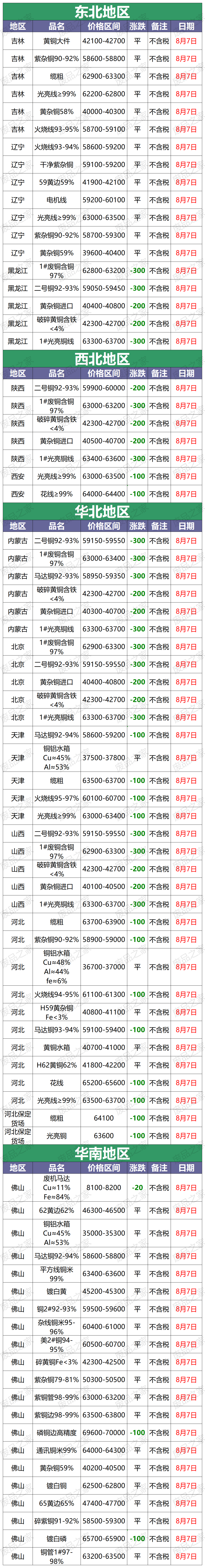 （2024年6月13日）今日美小麦期货最新价格行情查询
