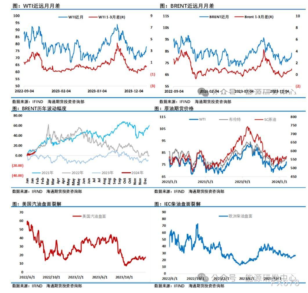 （2024年6月14日）美国纽约原油期货最新行情价格查询