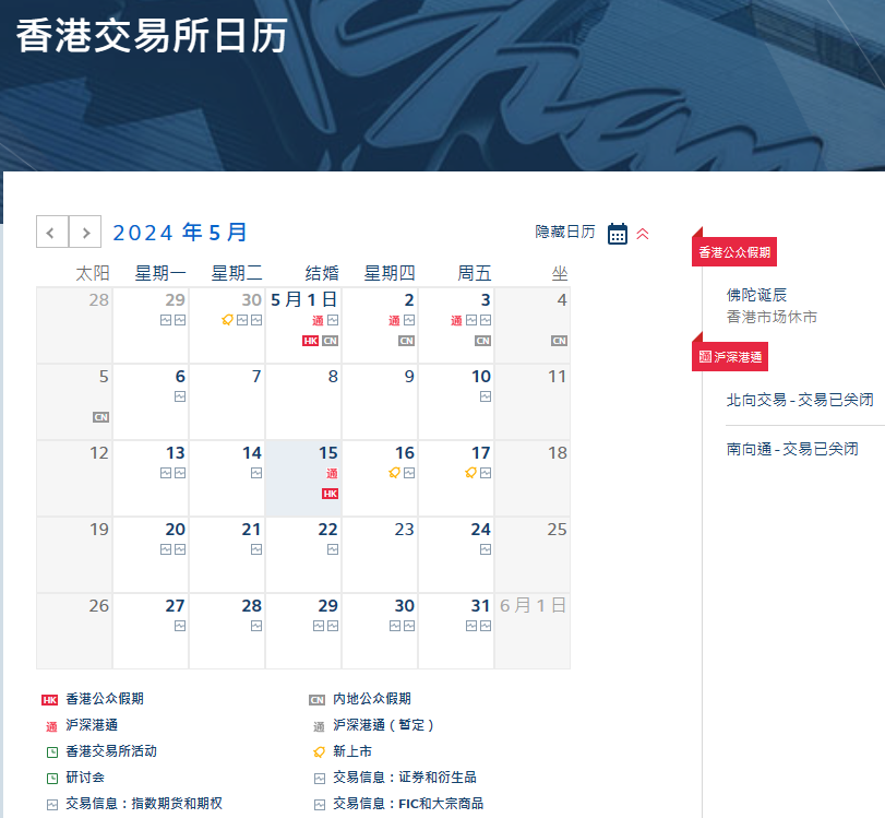 利率处于较低水平 降息面临双重约束