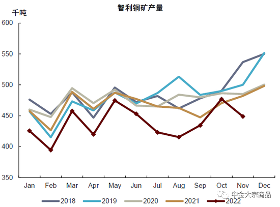 原油：夏季需求旺季背景支撑 油价延续涨势